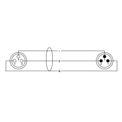 Symétrique Rean Silver - XLR mâle/XLR femelle - 5m