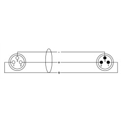 Symétrique Rean Silver - XLR mâle/XLR femelle - 7.5m noi