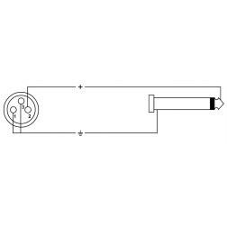 Asymétrique Rean - XLR femelle/Jack mâle mono - 5m Asymé