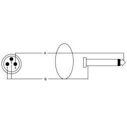 Asymétrique Rean - XLR mâle/Jack mâle mono - 7.5m Asymét CORDIAL