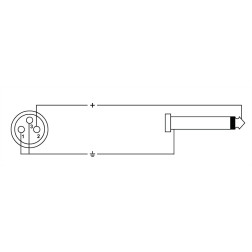 Asymétrique Standard - XLR femelle/Jack mâle mono - 2.5m