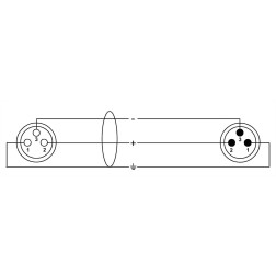 Symétrique - XLR mâle/XLR femelle or - 10m Symétrique -