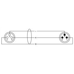 Symétrique - XLR mâle/XLR femelle - 10m