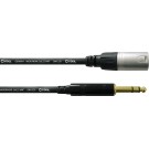 Câble audio jack stéréo / XLR mâle - 30 cm