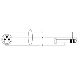 XLR mÃ¢le/Jack stÃ©rÃ©o mÃ¢le - 1.5m