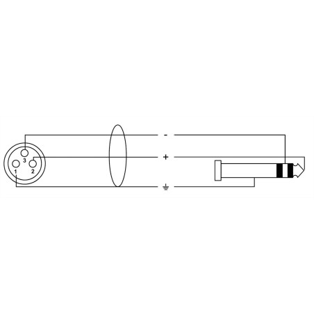 XLR femelle/Jack stÃ©rÃ©o mÃ¢le - 6m