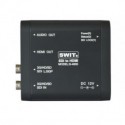 S 4600 - Convertisseur SDI vers HDMI Swit