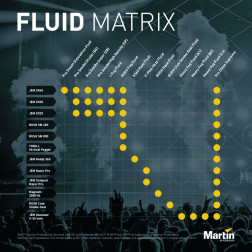FL-CPLUS-4X2.5L - C-Plus Fluid 4x2.5L C-Plus Fluid 4x2.5