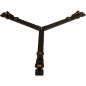GS02 - triangle de stabilisation
