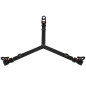 GS02 - triangle de stabilisation