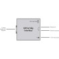 GPI & Tally Interface GPI & Tally Interface