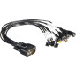 Cable d'expansion CINECAMMIC Cable d'expansion CINECAMMIC