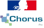 Chorus